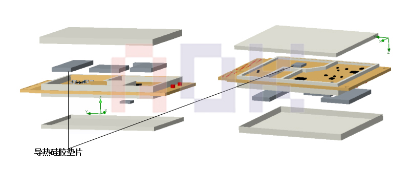 傲川-主要发热芯片功率及导热界面材料的选型
